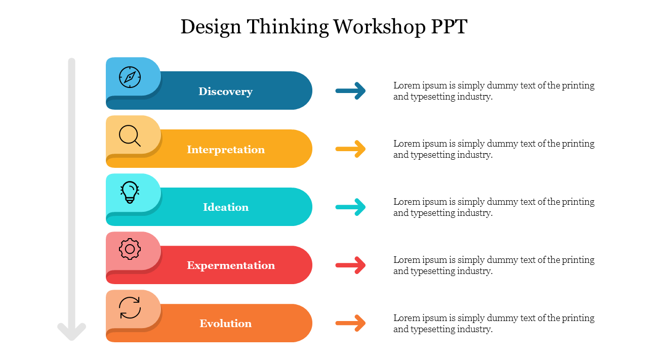 Design Thinking Workshop PPT
