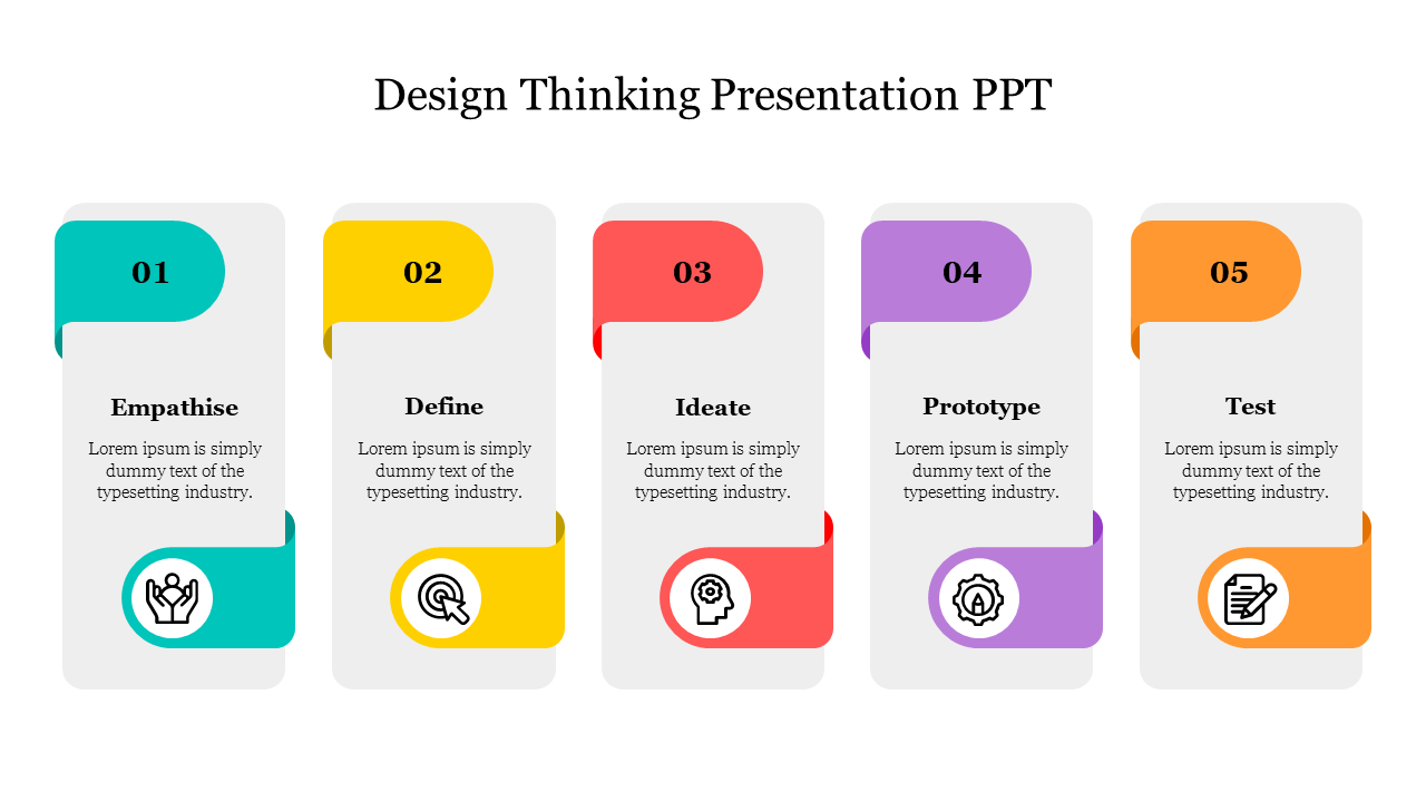 Design Thinking Presentation PPT