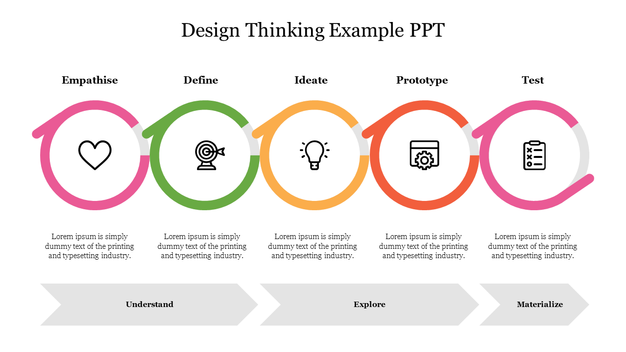 Best Design Thinking Example PPT Presentation Template
