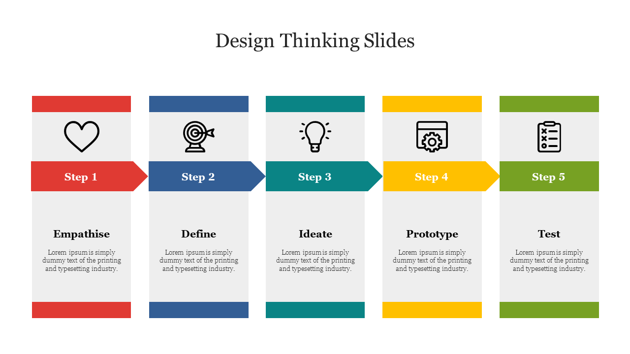 Best Design Thinking Slides PowerPoint Presentation Slide