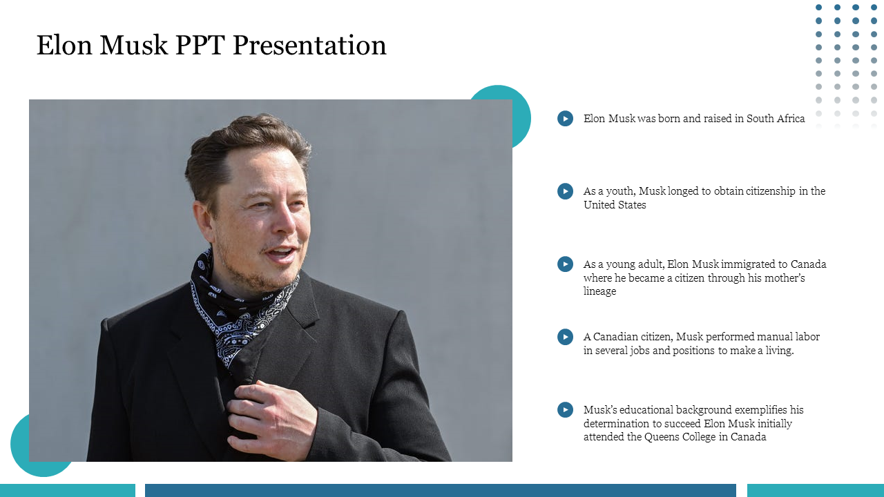 Elon Musk PPT Presentation