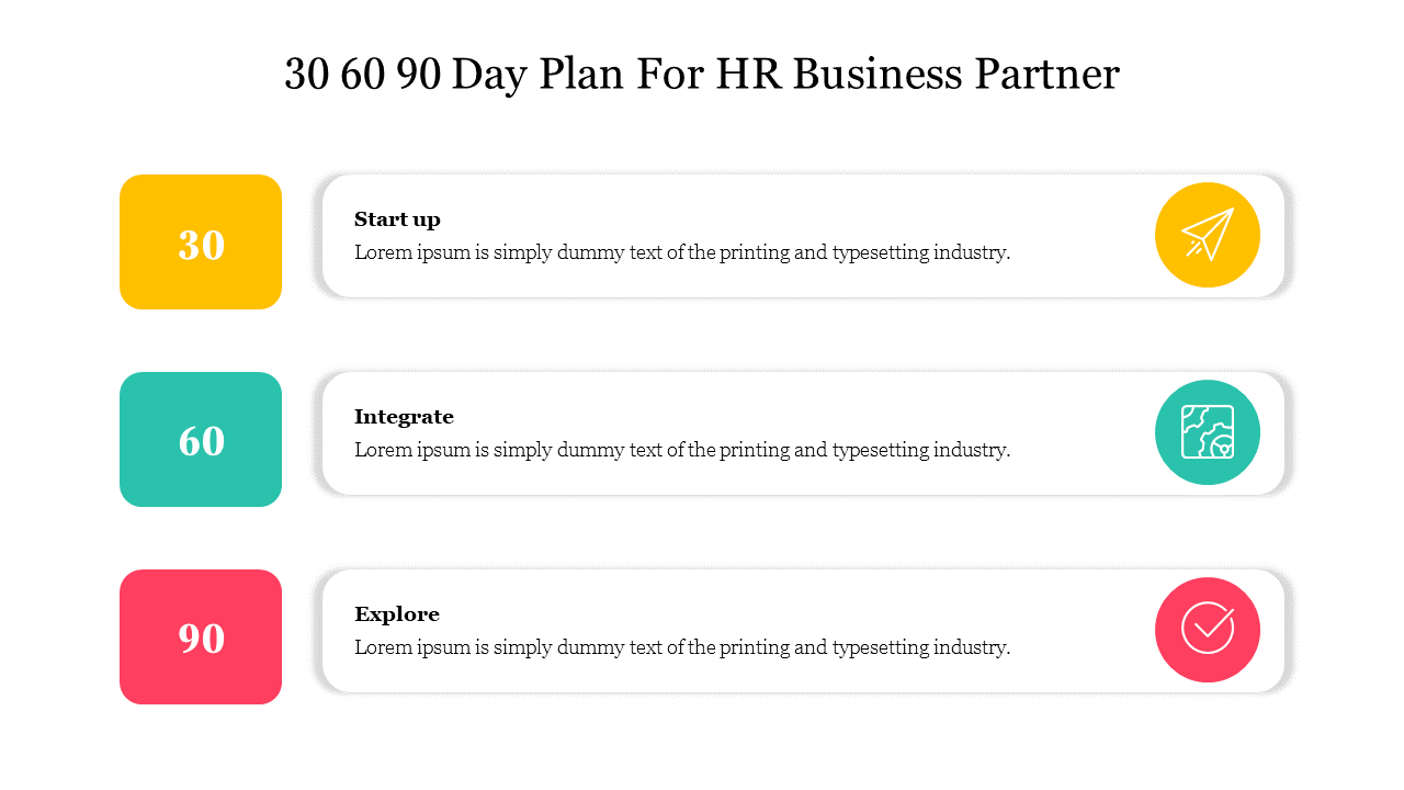 30 60 90 Day Plan For HR Business Partner Google Slides &PPT