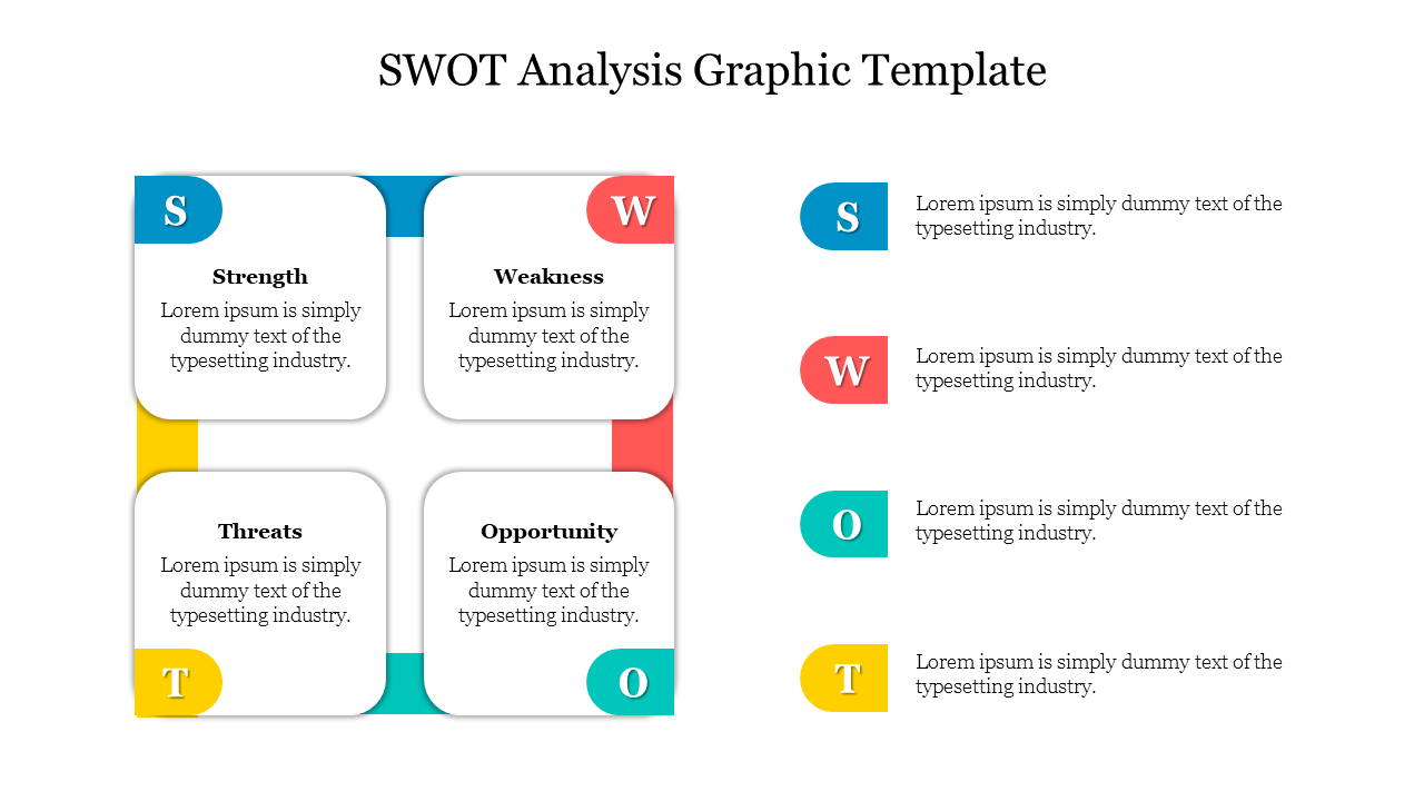 Attractive SWOT Analysis Graphic Template For Presentation