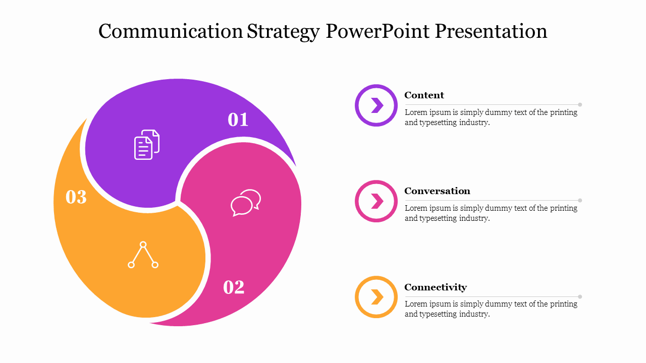 Communication Strategy PPT Presentation and Google Slides