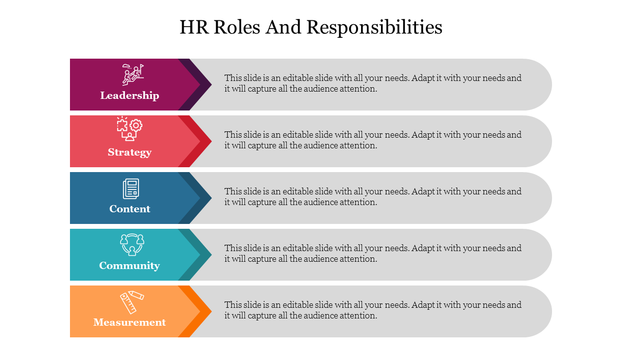 HR Roles And Responsibilities PowerPoint & Google Slides