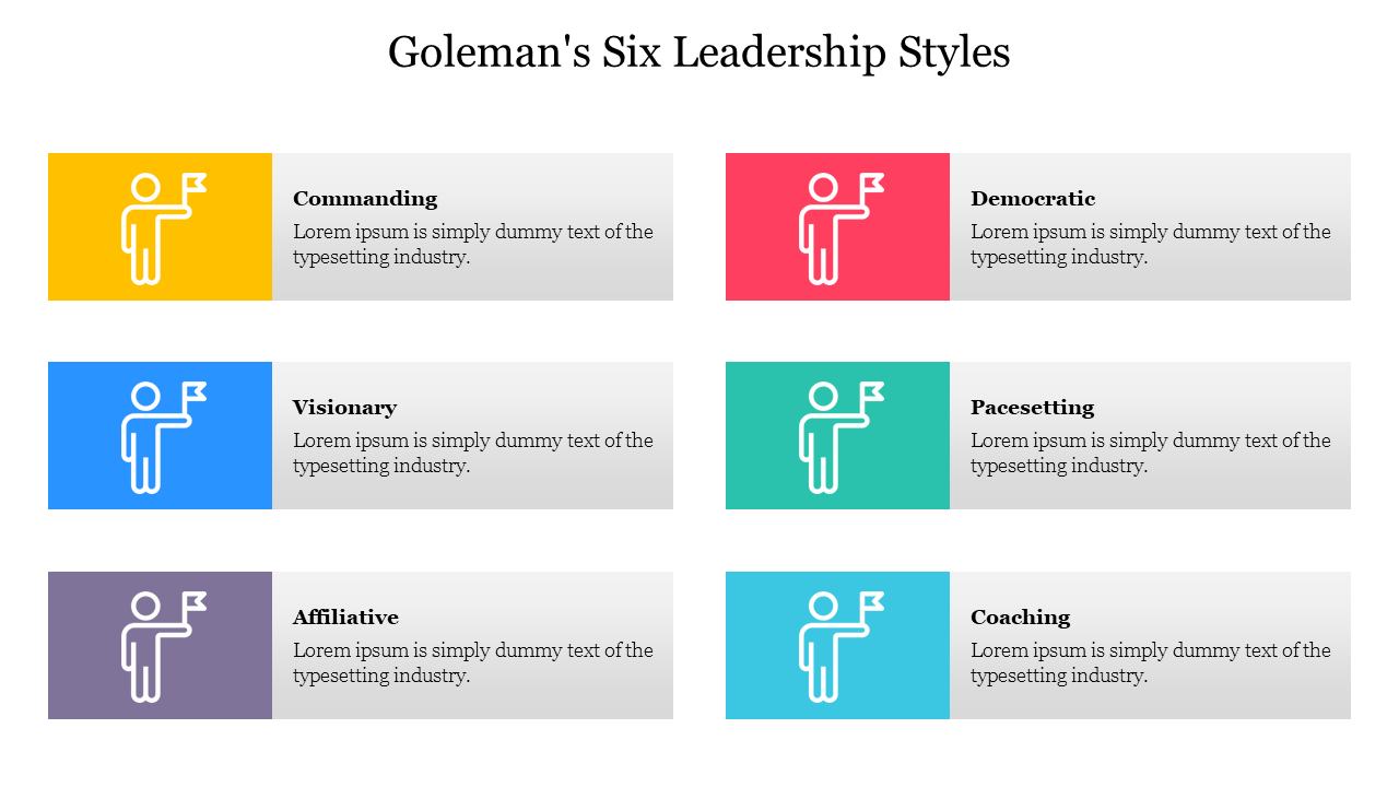 Golemans Six Leadership Styles