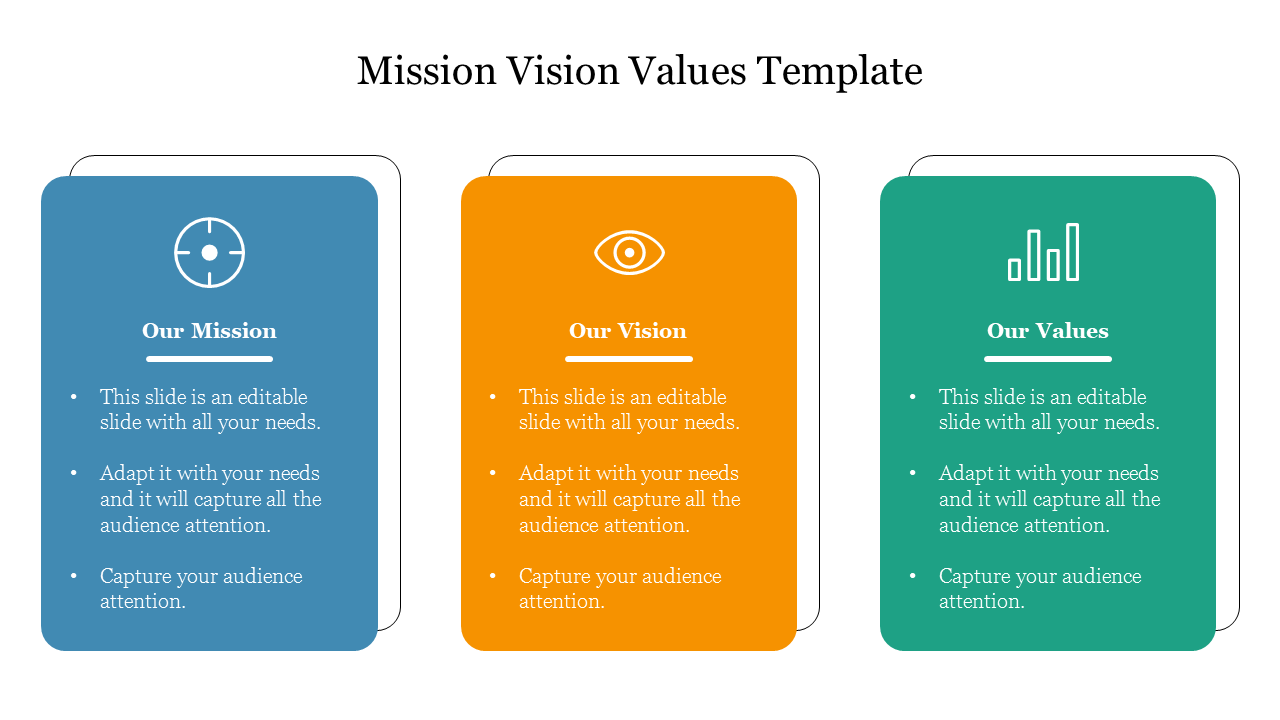 Mission Vision Values Template