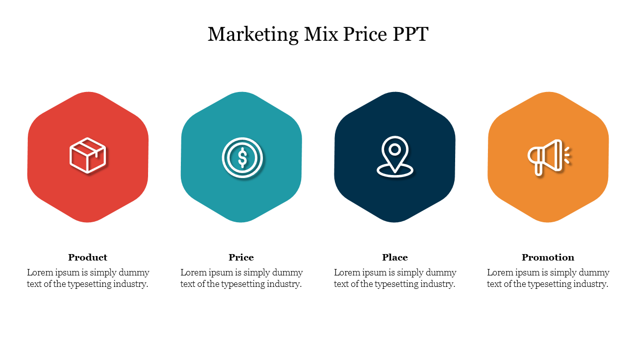 Best Marketing Mix Price PPT For Presentation Slide