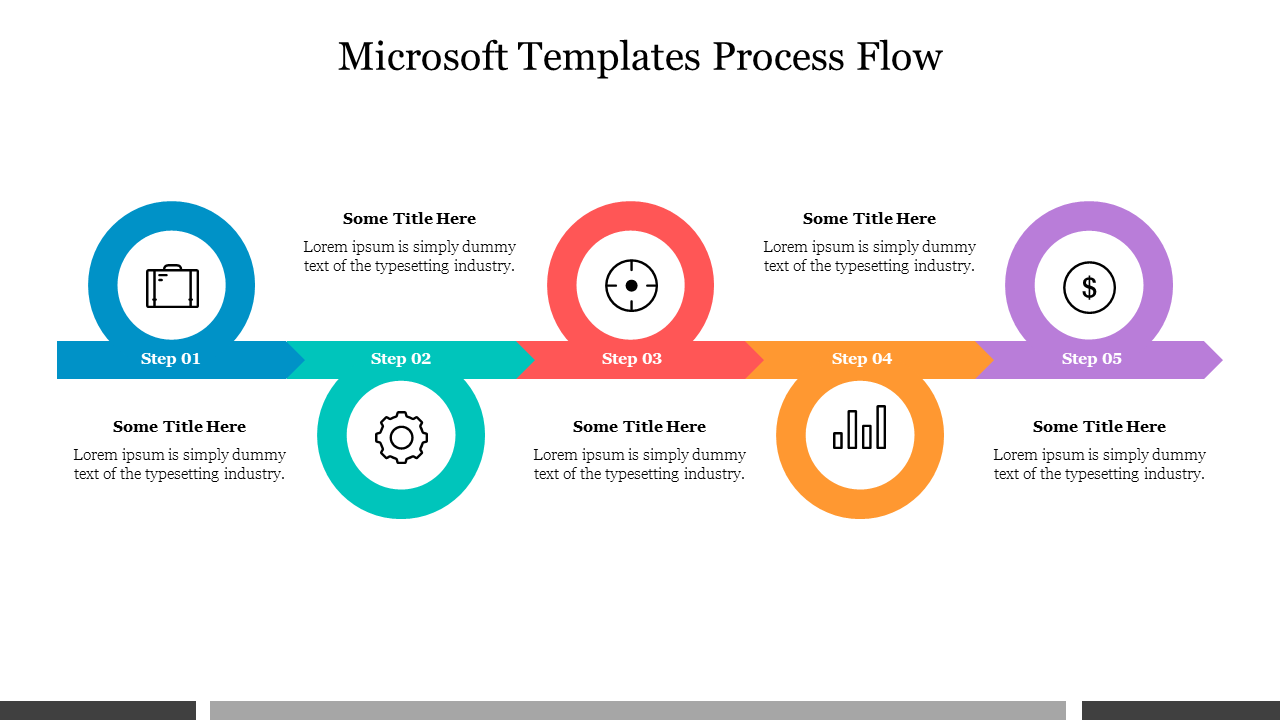 Microsoft Templates Process Flow