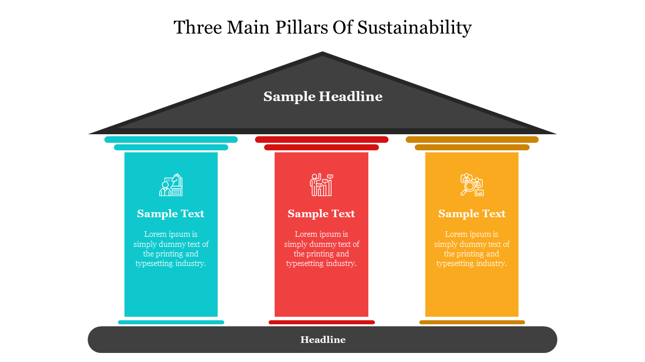 Three Main Pillars Of Sustainability