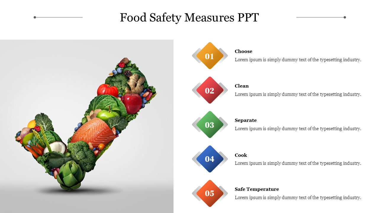 Innovative Food Safety Measures PPT Presentation