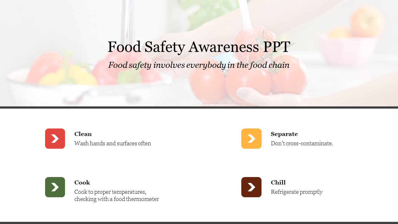 Food Safety Awareness PPT