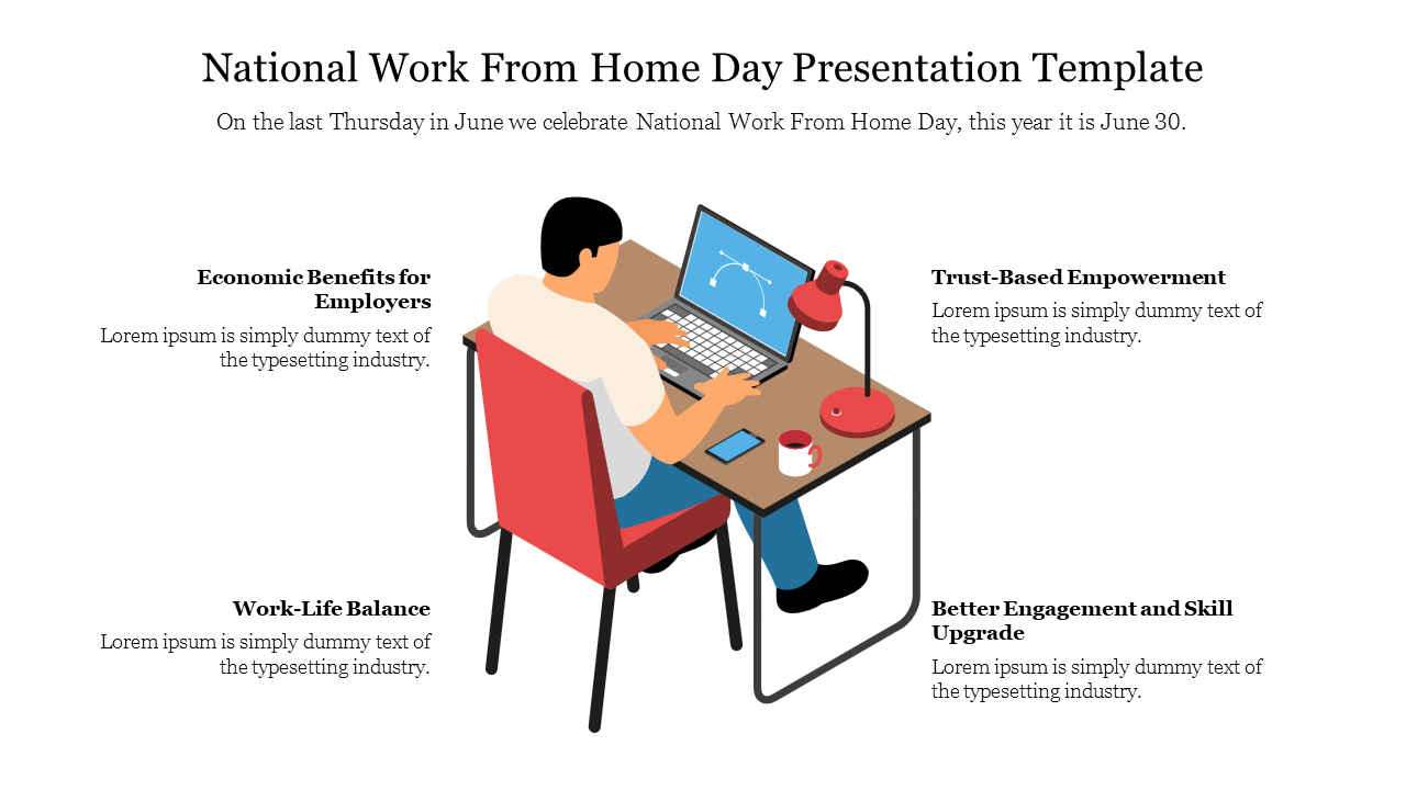 National Work From Home Day Presentation Template