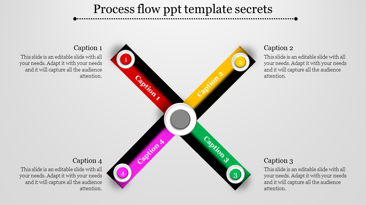 Business process flow slide showing four steps arranged in an X shape with colored labels and numbers around a center point.