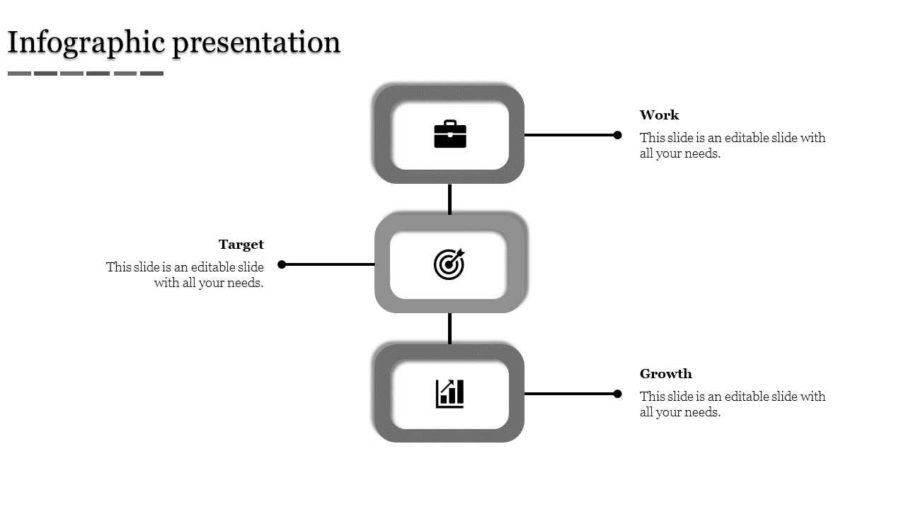 Vertical infographic with three gray rounded rectangles featuring icons, connected by a central line with labels.