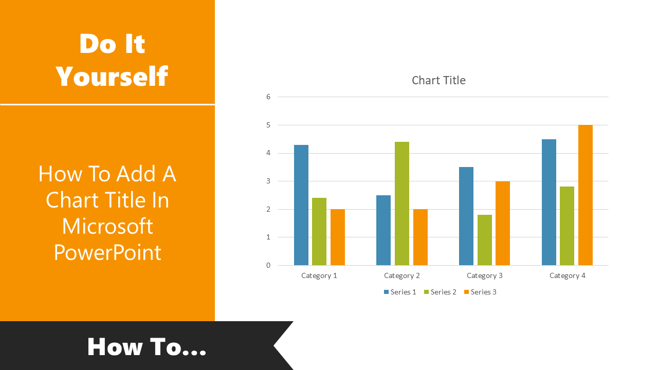 How To Add A Chart Title In Microsoft PowerPoint
