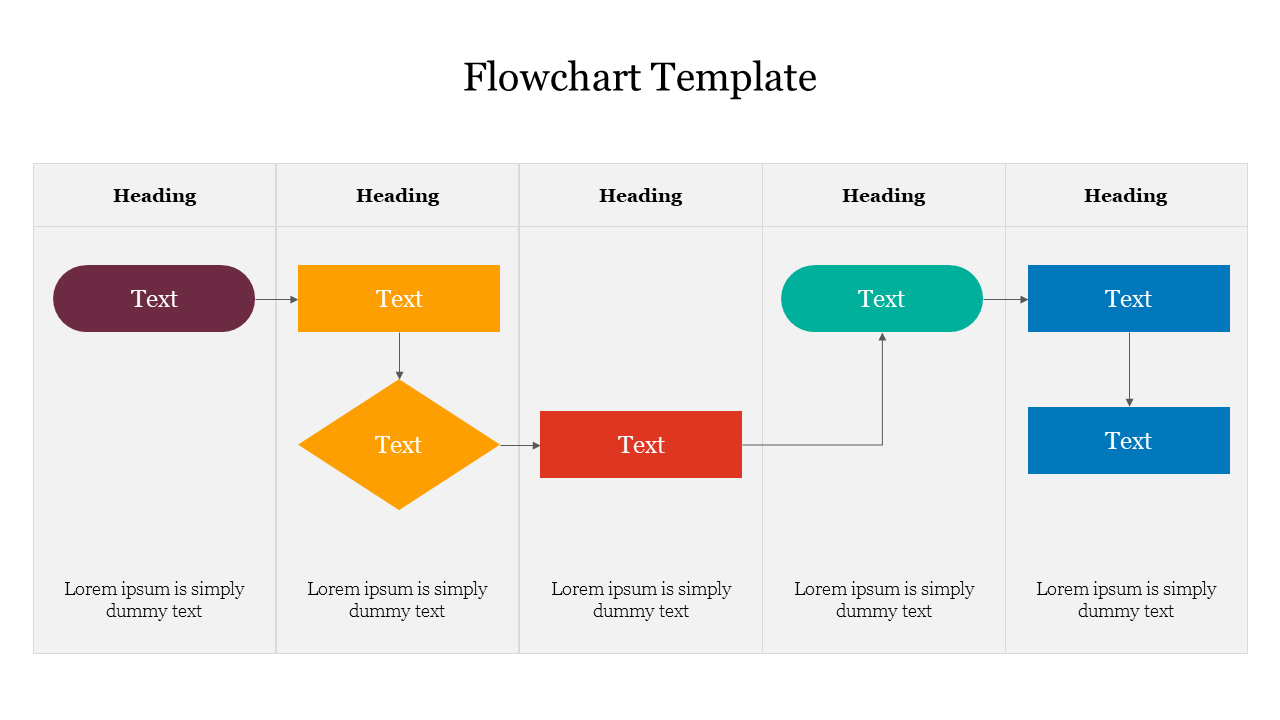 Sample Of Flowchart Template Presentation Slide Design