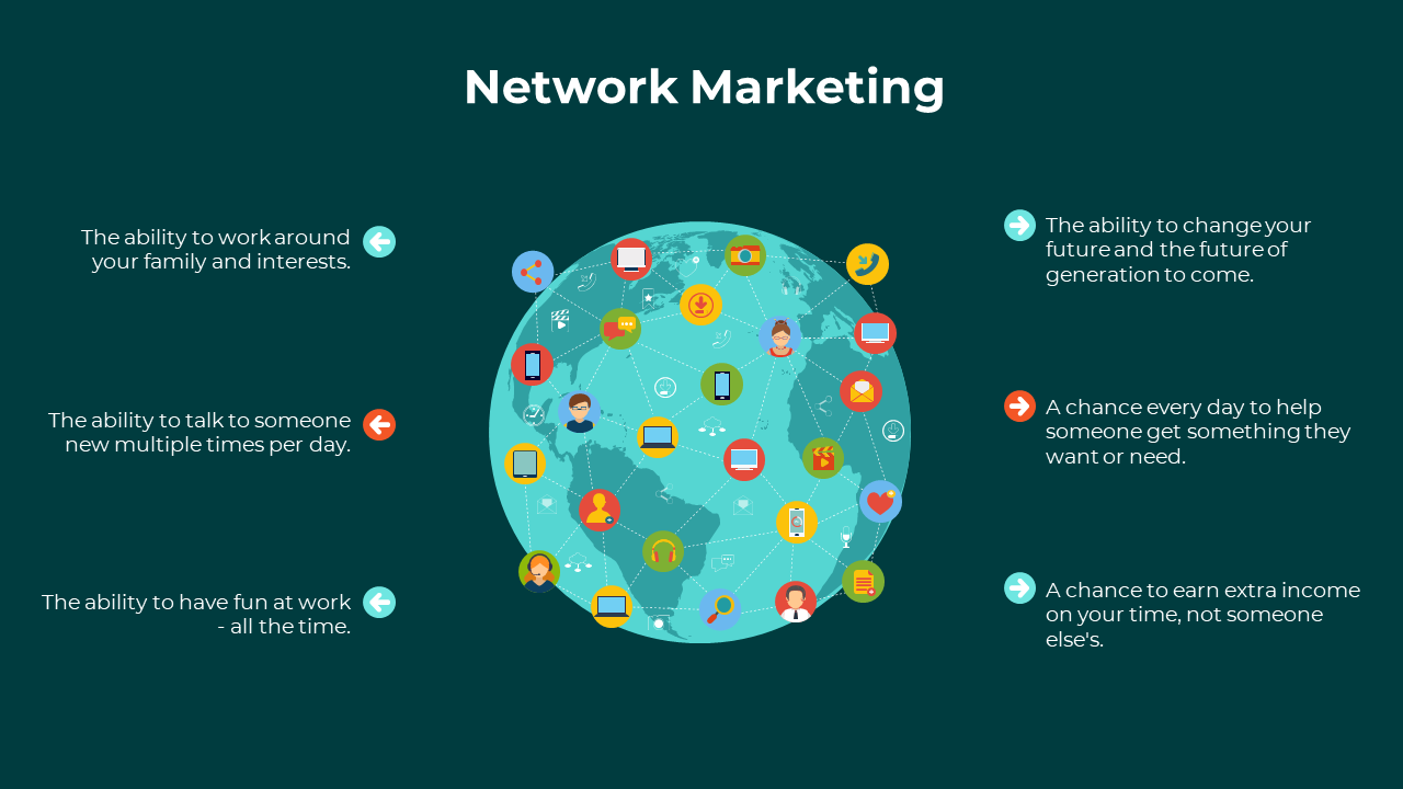 Networking PPT