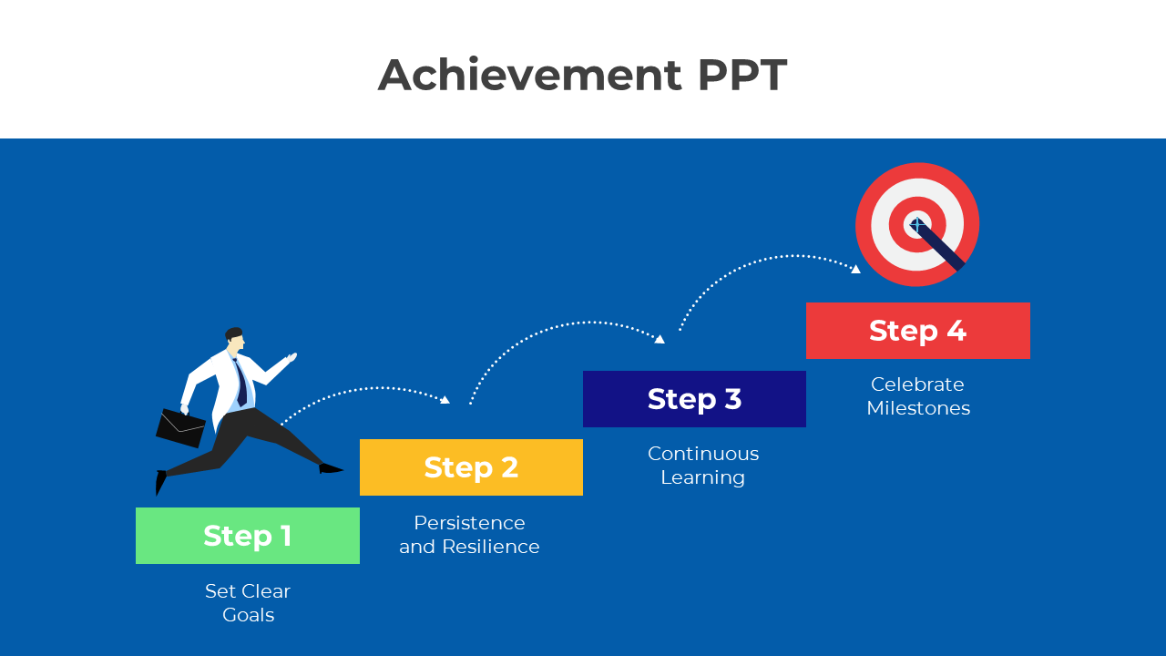 Easily Customize Achievement PPT And Google Slides Template