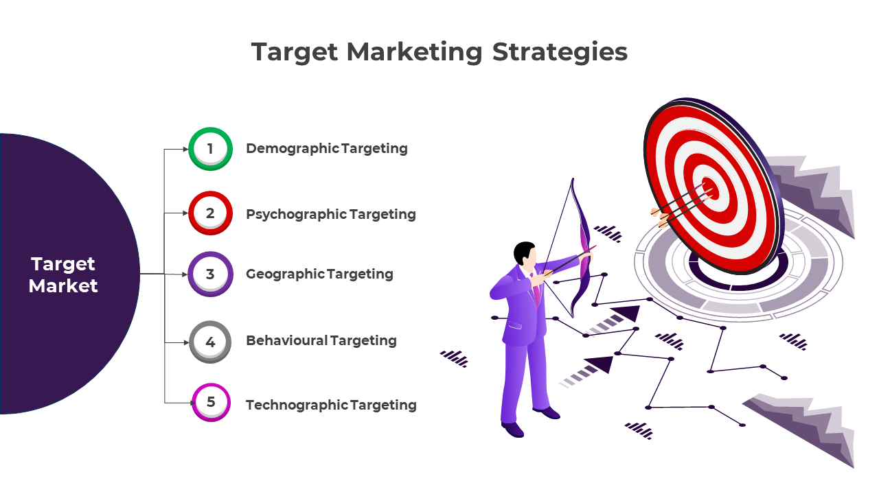 Target Marketing Strategies PPT And Google Slides Template