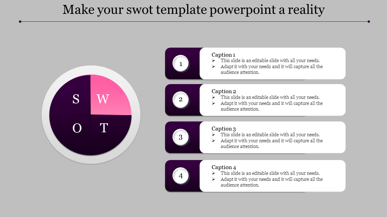 SWOT analysis diagram with a segmented circle labeled S, W, O, T and four numbered captions on the right.