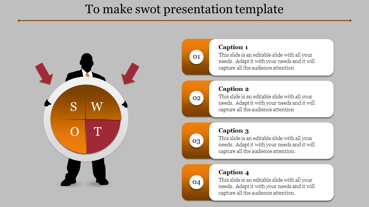 SWOT slide with a silhouette holding a circle divided into four sections, and numbered captions in orange and white boxes.