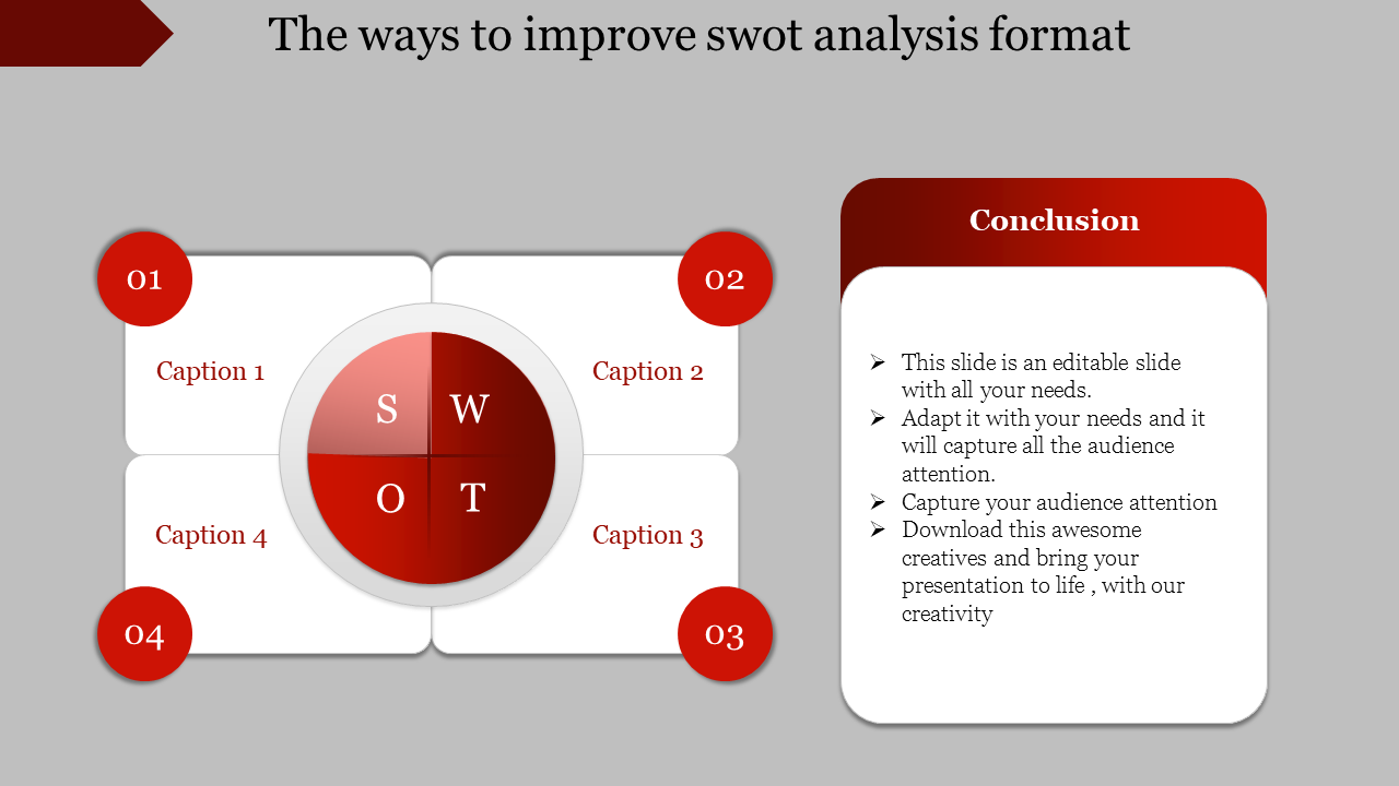 SWOT analysis format with four quadrants from Strengths, Weaknesses, Opportunities, and Threats with captions.