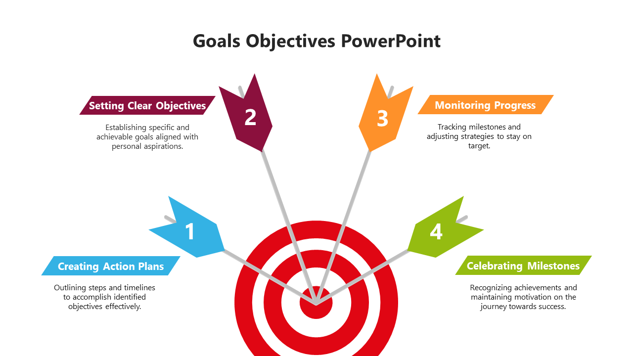  PowerPoint Template Goals Objectives