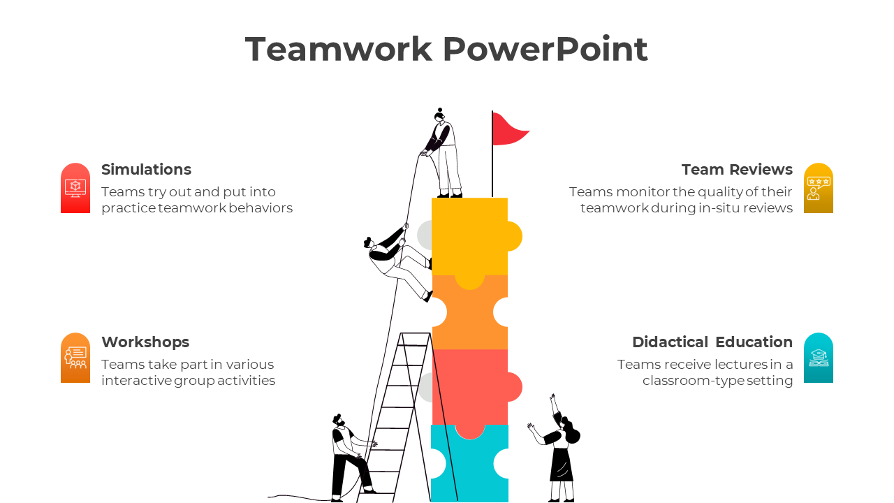 Usable Teamwork PowerPoint And Google Slides Template