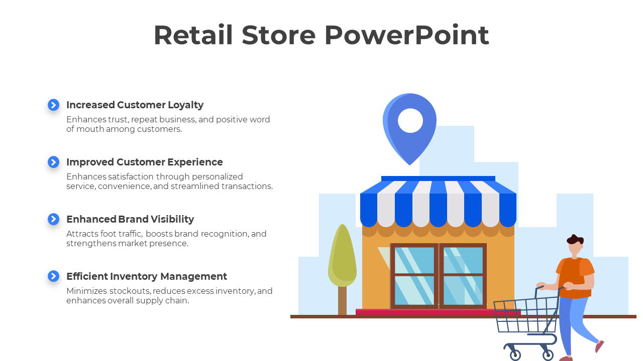 Editable Retail Store PowerPoint And Google Slides Template