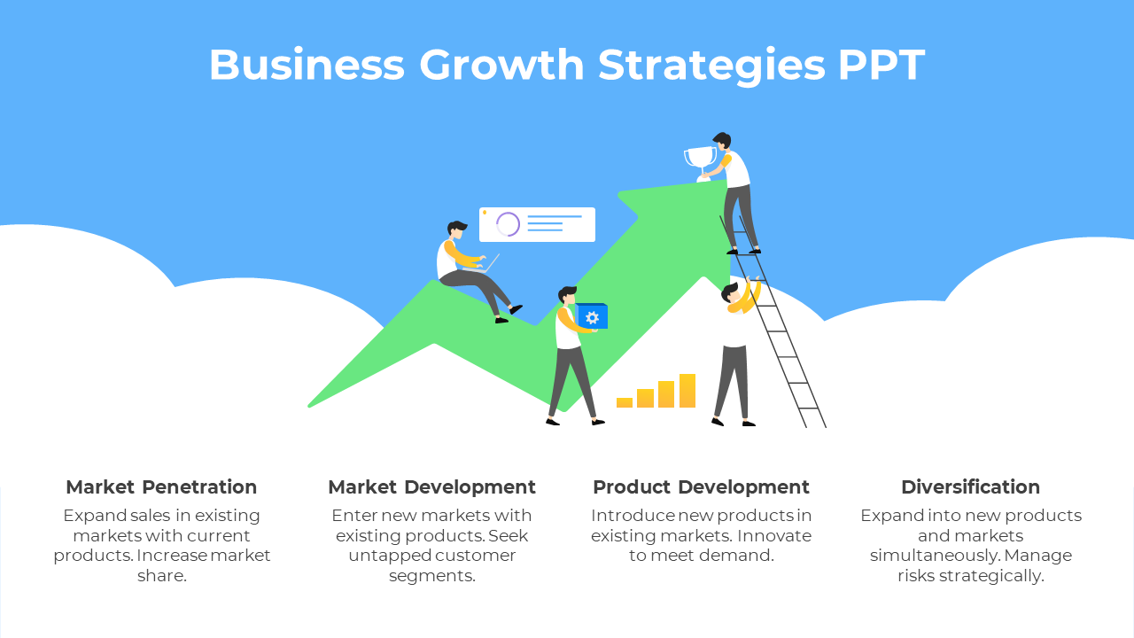 Usable Business Growth Strategies PPT And Google Slides