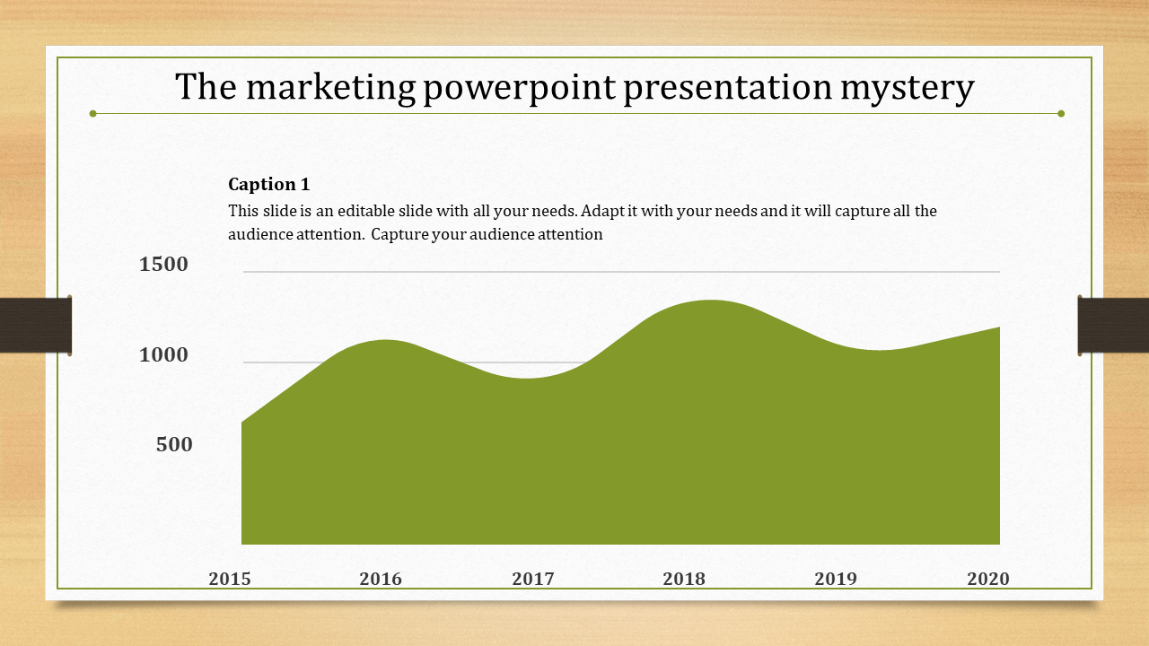 Green area graph on a wooden background, showing data trends from 2015 to 2020 with a caption on top.