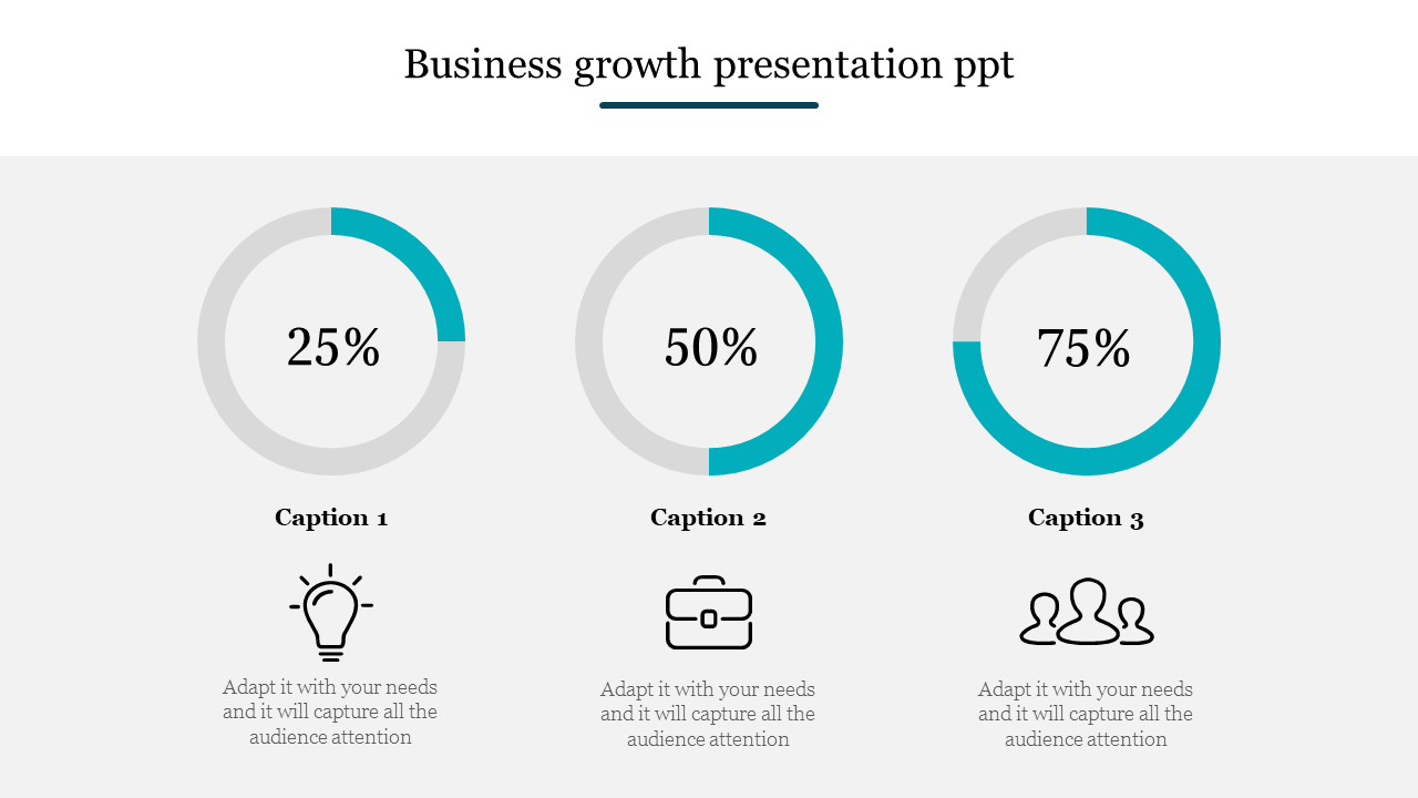 Business growth slide featuring three circular progress charts displaying percentages with captions areas and icons below.