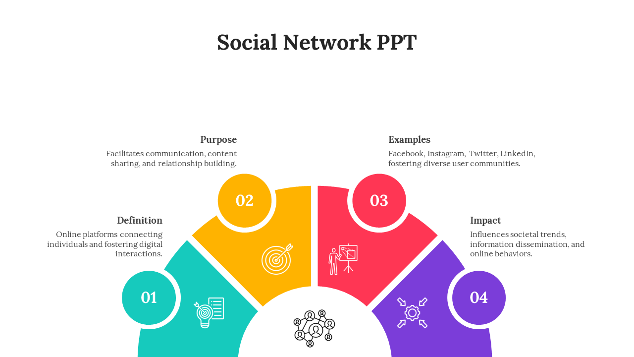 Elegant Social Network PowerPoint And Google Slides