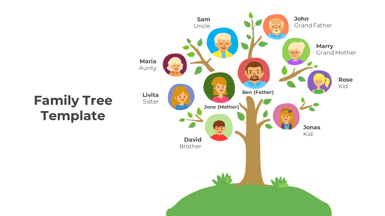 Attractive Family Tree PowerPoint Template And Google Slides