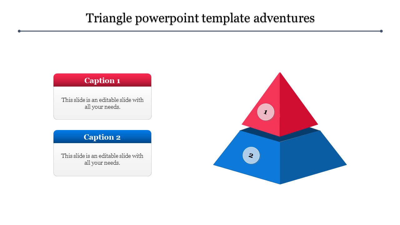 Two-level triangular infographic with red and blue layers, labeled paired with captions in matching colors to the left.