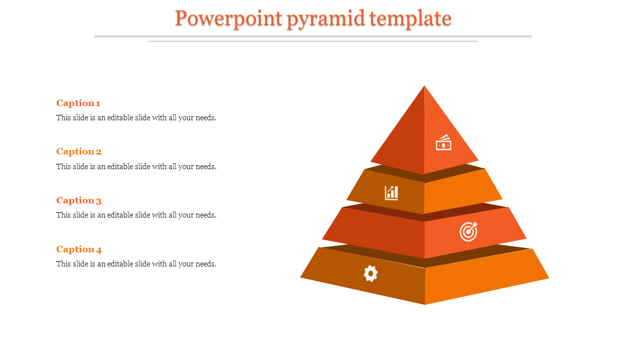 Pyramid diagram in orange hues with layers representing money, graph, target, and gear icons, with captions on the side.