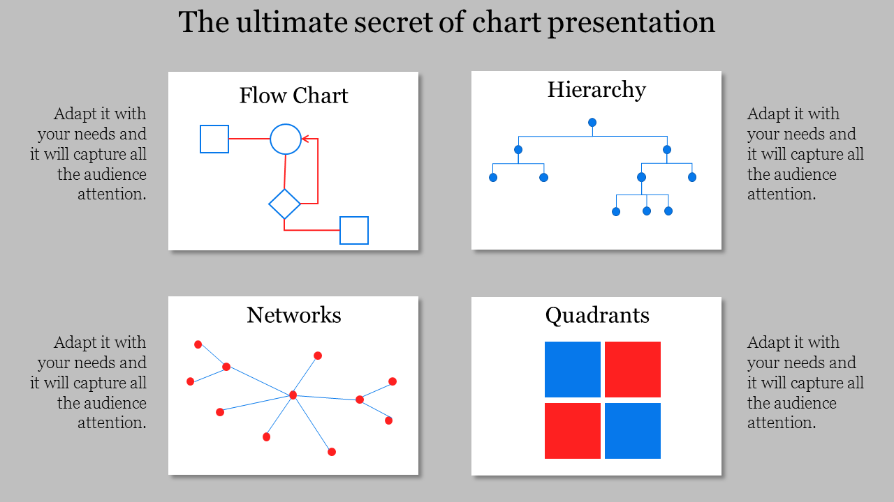 Slide featuring flow chart, hierarchy diagram, network graph with red points, and quadrant grid with blue and red blocks.