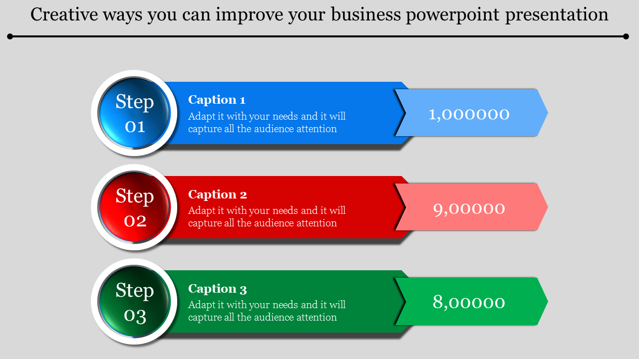 Three step business layout featuring circular icons and arrow banners in blue, red, and green, with captions and numerics.