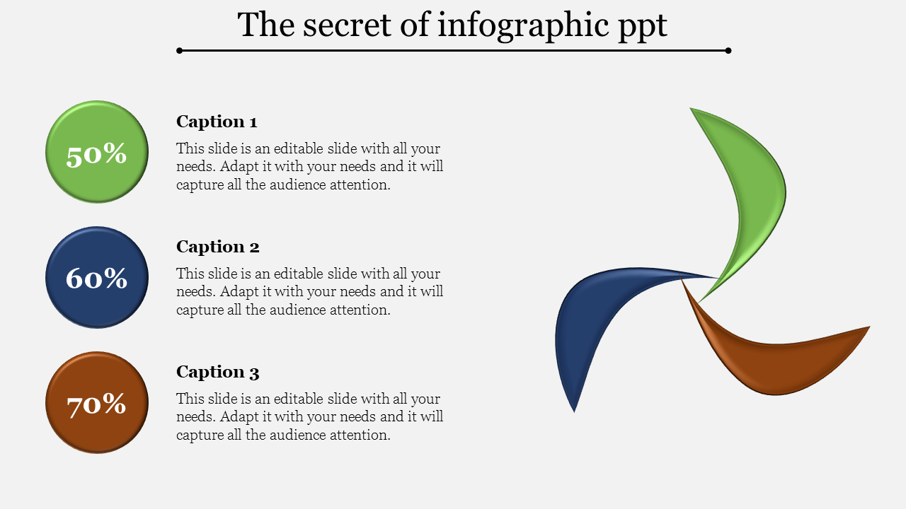 Infographic slide with curved green, blue, and brown shapes on the right and captions with percentages on the left.