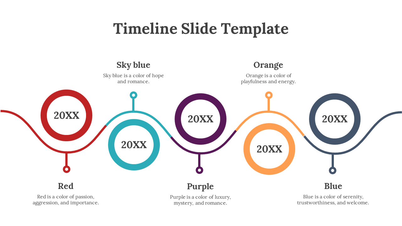 Timeline PPT Templates And Google Slides Template