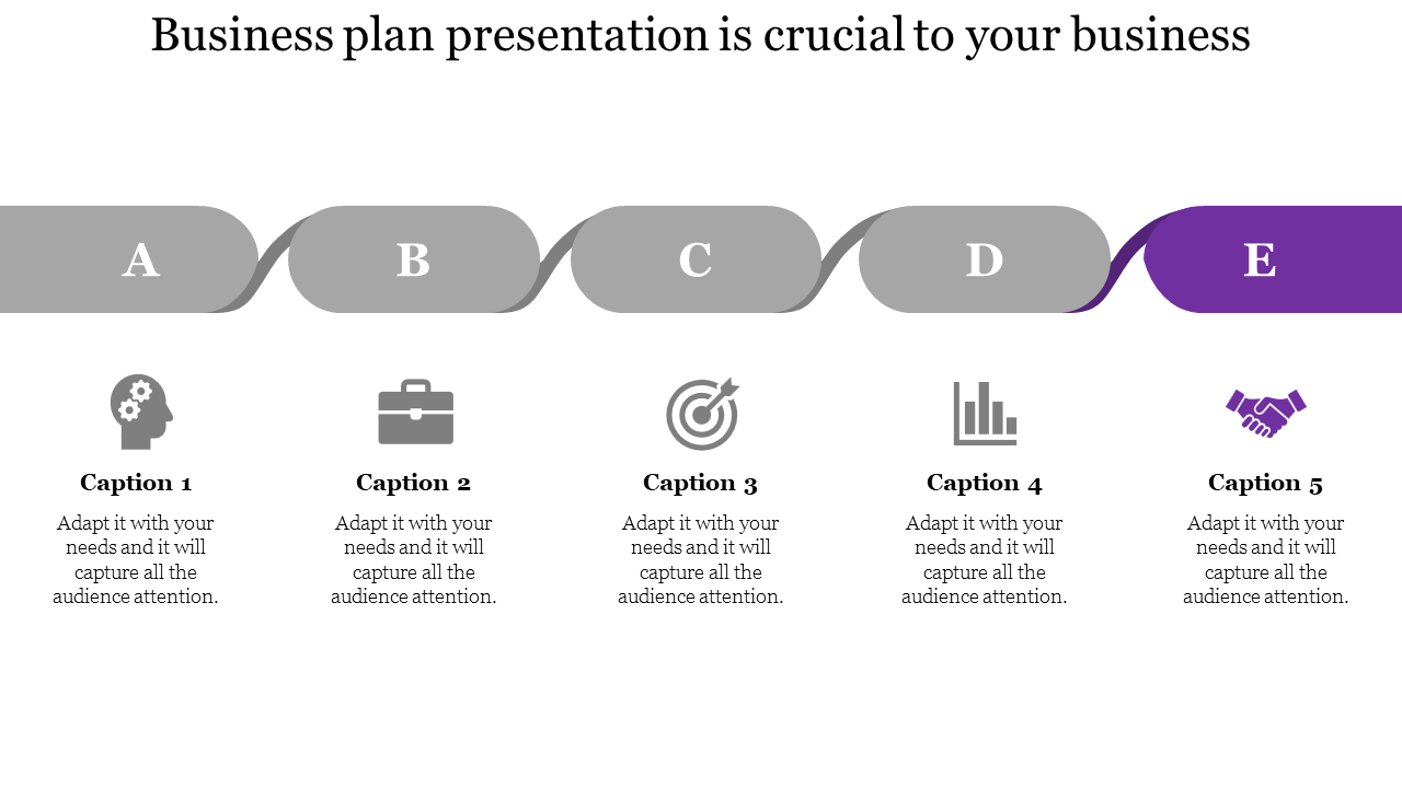 Business plan infographic with linked segments A to E and with captions areas emphasizing key steps.