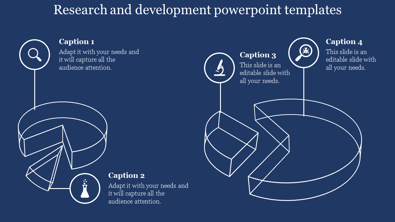 Dark blue background with white outlined pie chart segments and icons connected to four captions for research topics.