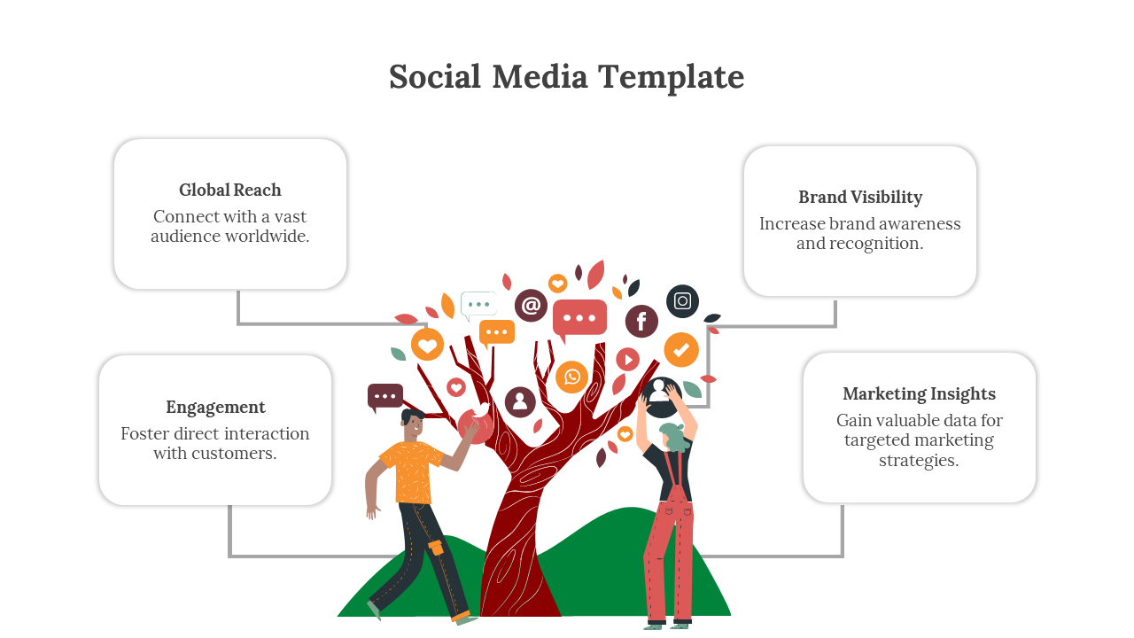 Free - Seamless Social Media PowerPoint Template And Google Slides
