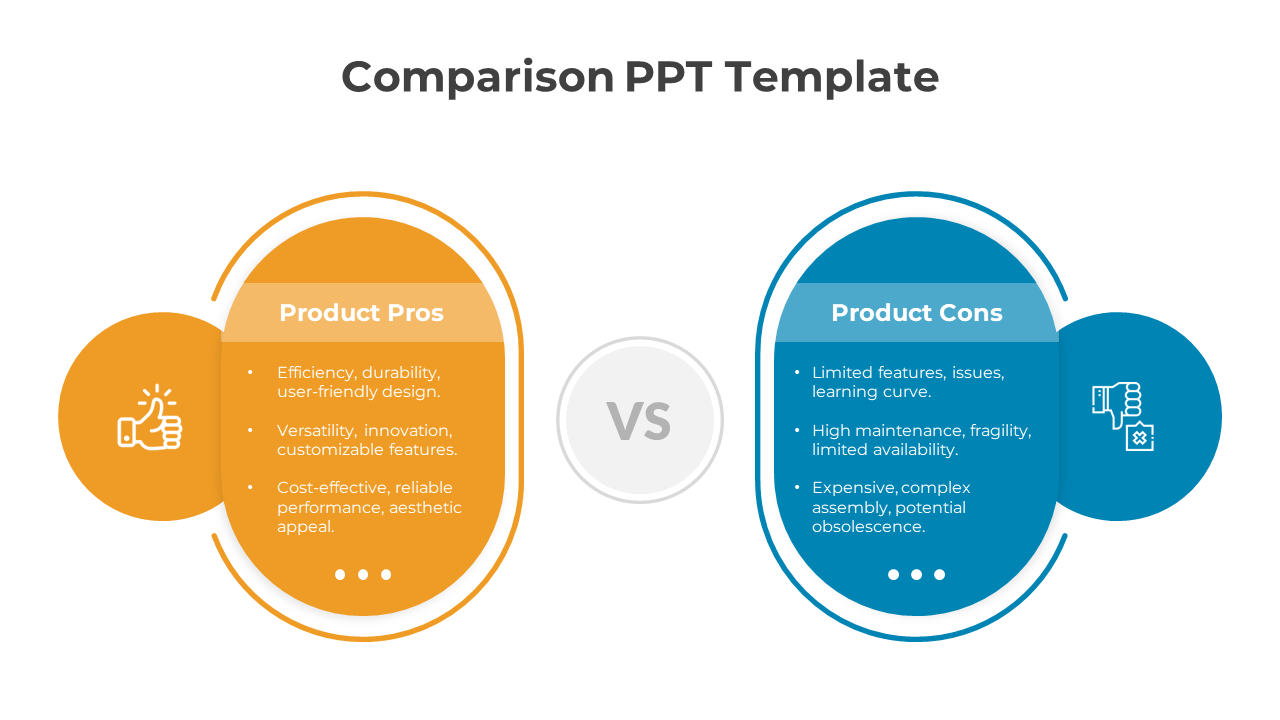 Innovative Comparison PPT Templates And Google Slides