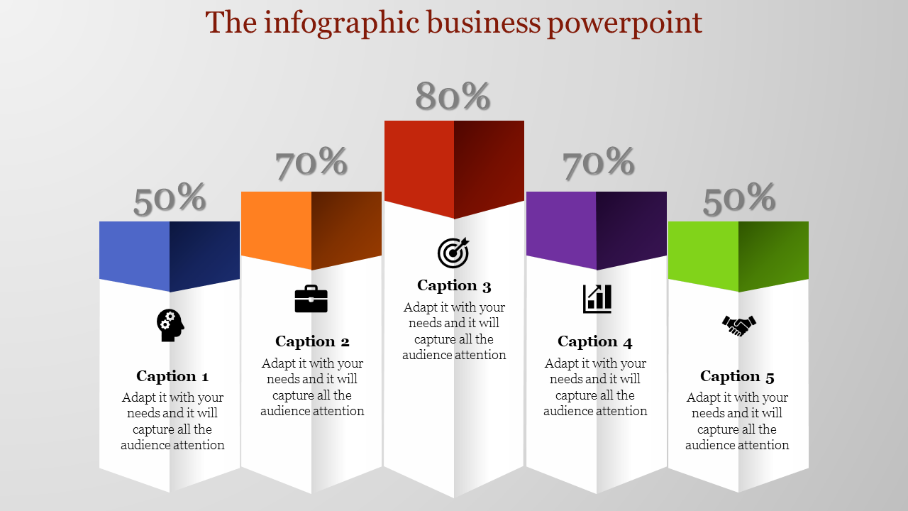 Infographic with five vertical columns in blue, orange, red, purple, and green, showcasing percentages and captions.