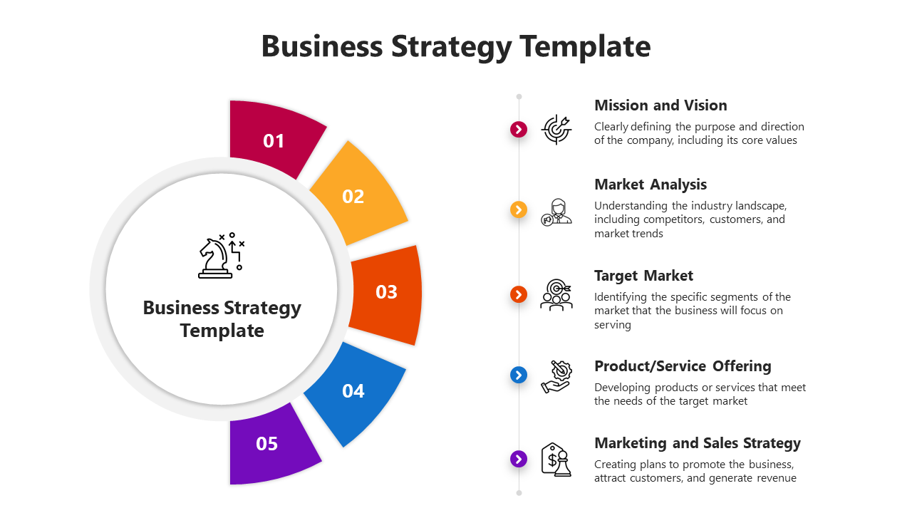 Majestic Business Strategy PowerPoint And google Slides
