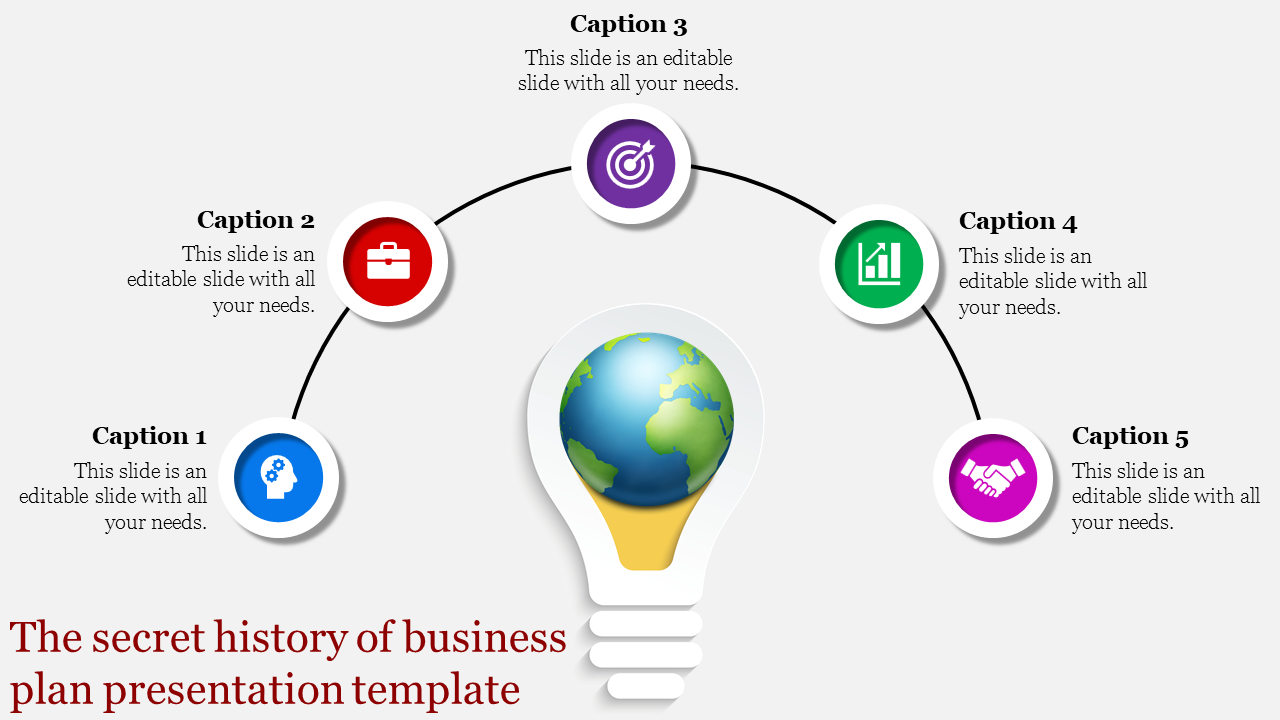 Lightbulb with a globe inside at the center, connected to five colored circular icons with captions forming an arc.
