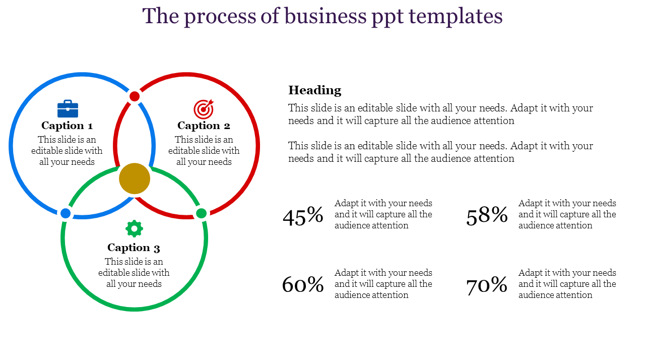 Business process slide featuring blue, red, and green interconnected circles with captions featuring percentages.