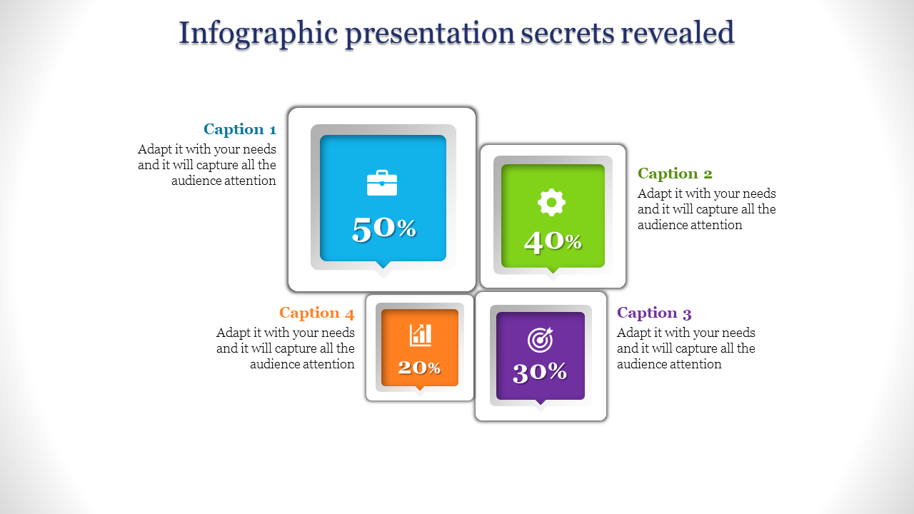An infographic showing percentage based categories with relevant colorful icons and captions.